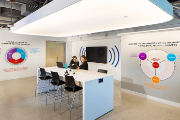 Classified Technology Company